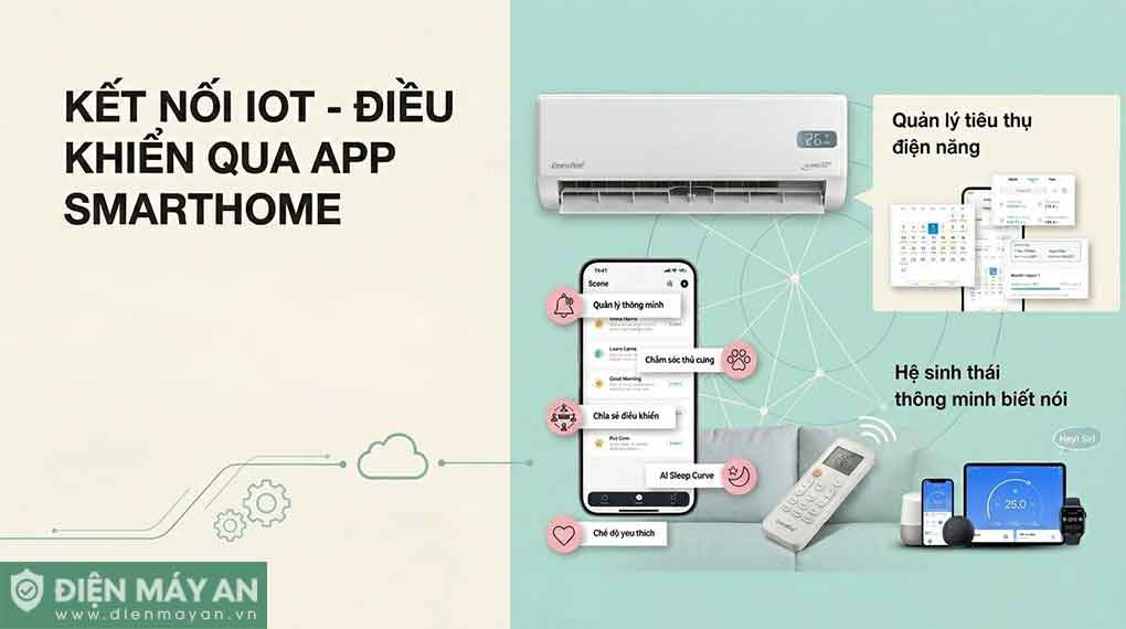 Điều hoà Comfee Inverter 18000 BTU 1 chiều CFS-18VGX